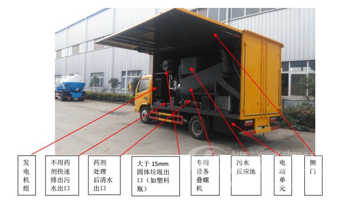 東風(fēng)D6 污水處理車藍(lán)牌