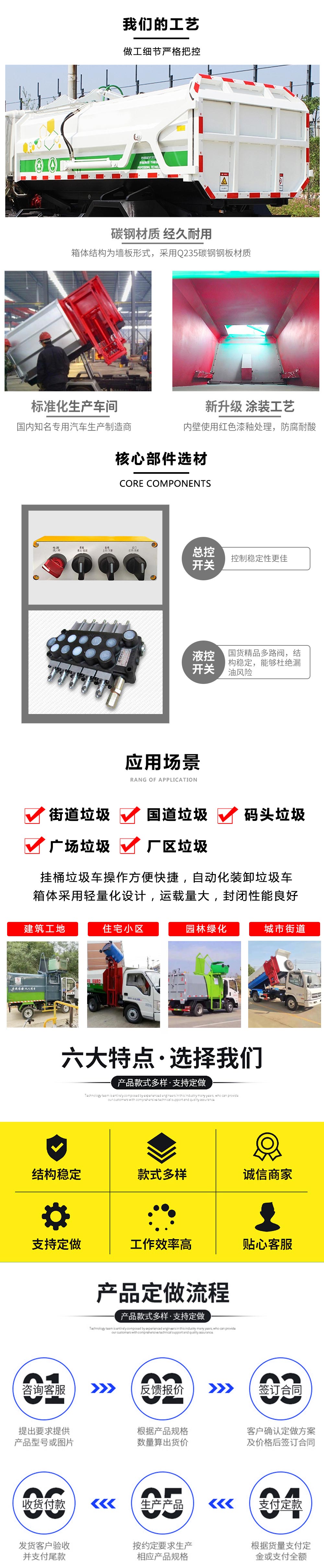 東風大多利卡8方掛桶垃圾車